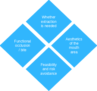 Policy Image