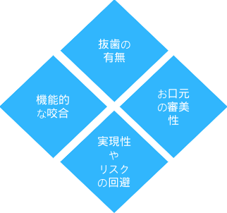 Policy Image