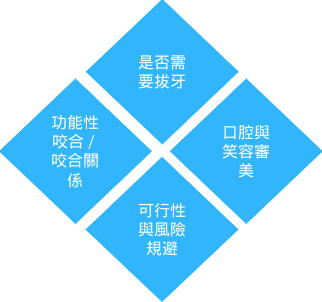 Policy Image